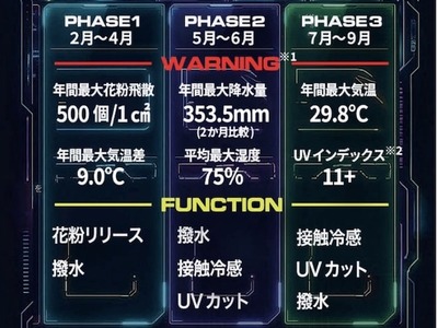 ２６／０５／０１なるとキッチン 武蔵小杉北口店　０８