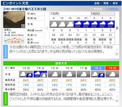 ２０／０７／１３今日の天気