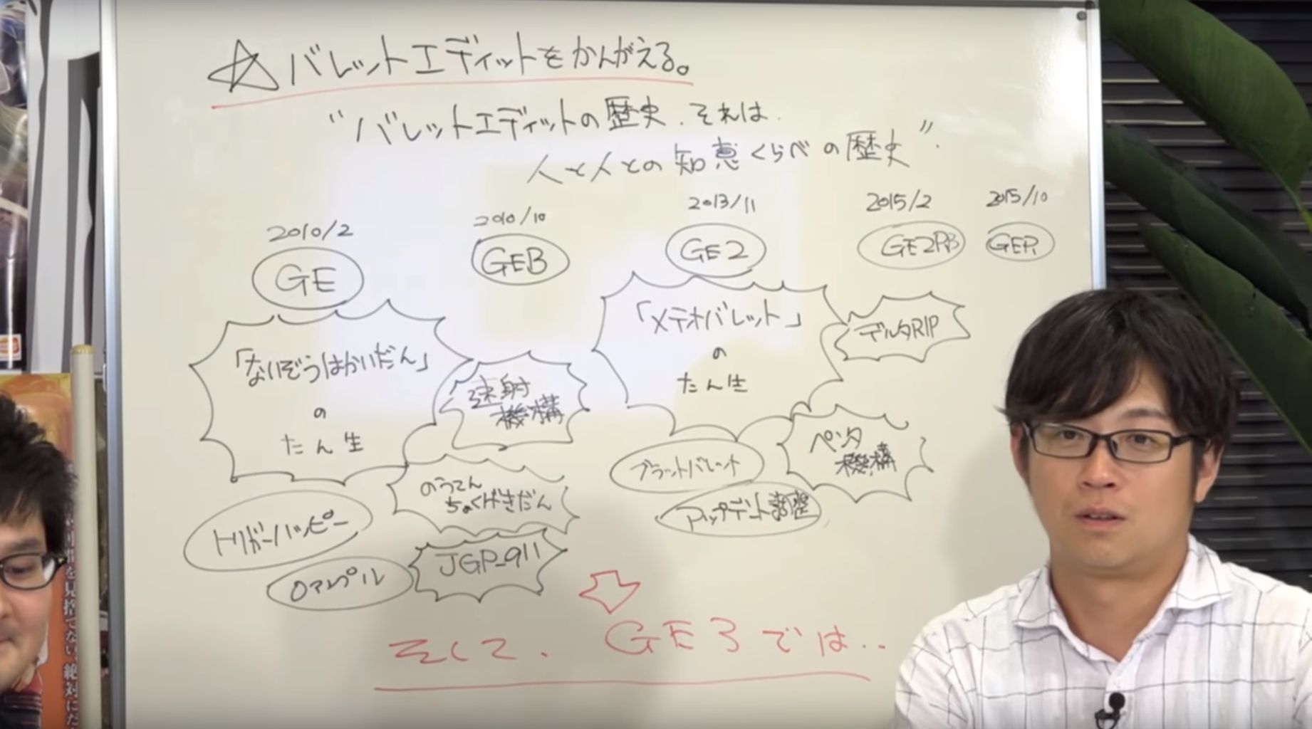 カスタムバレット 裏キズナの独り言
