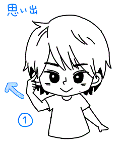 今 振り付けの手話解説 無限夢中