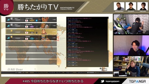 格ゲー界隈備忘録 勝ちたがりtv 405 21 03 09 罰ゲームをかけて 格ゲー界隈備忘録 勝ちたがりtv 405 21 03 09 罰ゲームをかけて