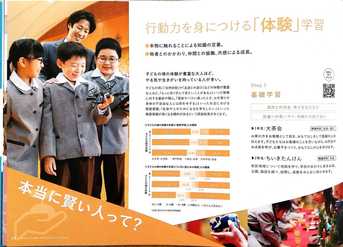 京都市左京区 ノートルダム学院小学校「2024年度 学校案内」紹介