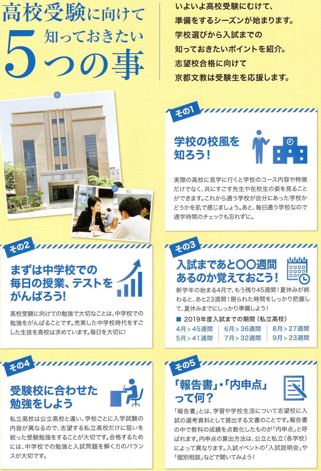 京都文教高等学校 中学校 2019年度入試関連イベント 案内 けいkids まり先生のブログ 京都文教高等学校 中学校 2019年度入試関連イベント 案内 けいkids まり先生のブログ