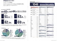 ドキュメント 66_41