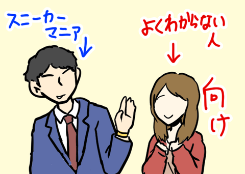 よくわからん