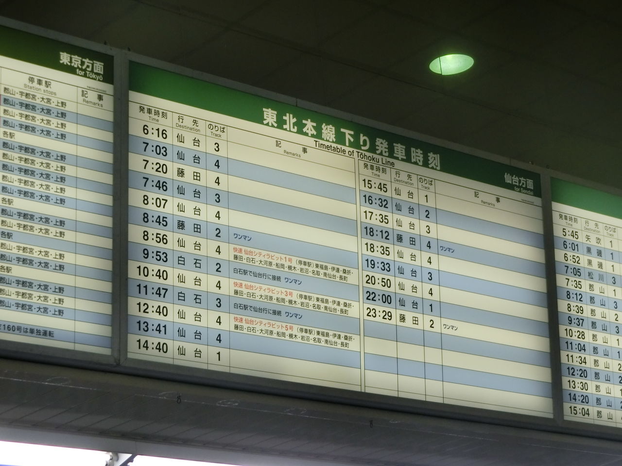 駅に見る交通事情 第4回 福島 福島 画像編 小遣い稼ぎと交通と関心事と 駅に見る交通事情 第4回 福島 福島 画像編 小遣い稼ぎと交通と関心事と