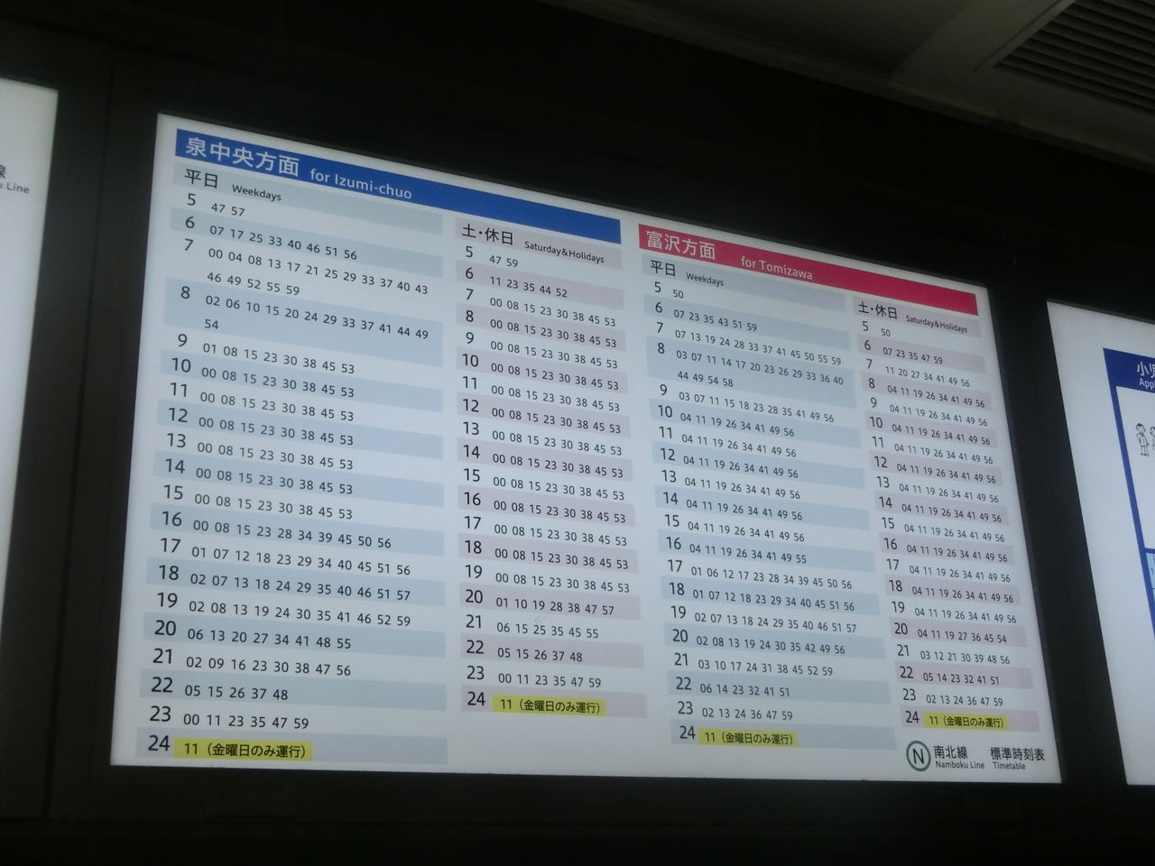 駅に見る交通事情 第1回 宮城 仙台 画像編 小遣い稼ぎと交通と関心事と