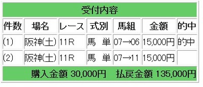 競馬52