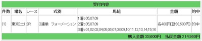 競馬2