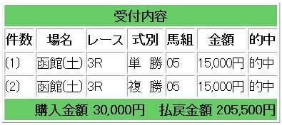 gdsdg