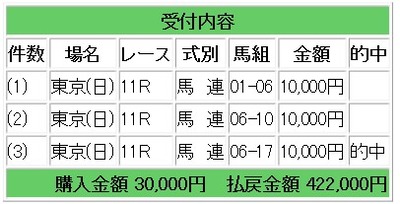 競馬42