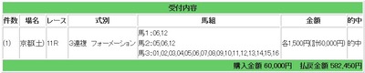競馬研究