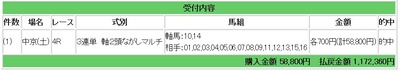 競馬2