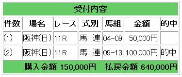 640000