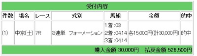競馬14