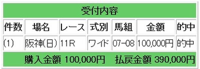 390000