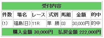 222000