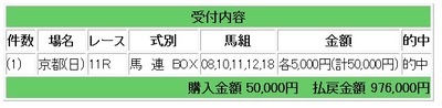 keibajyouhou1