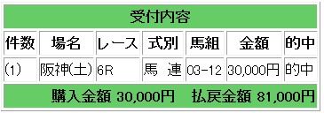 dsaa