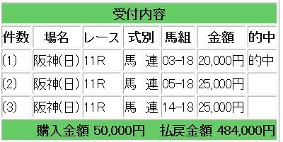 484000