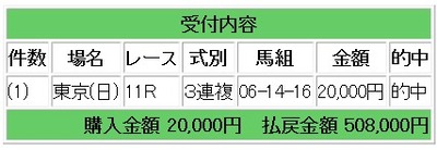 競馬50 W