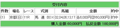 競馬18
