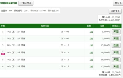競馬メイン