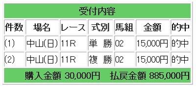 競馬13