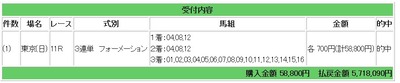 競馬222