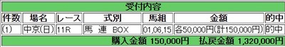 競馬kk