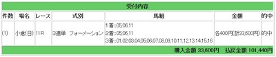 競馬１０