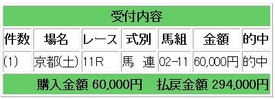 競馬研究
