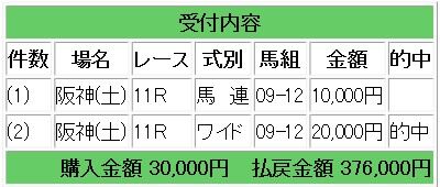 競馬メイン