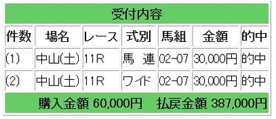 競馬37