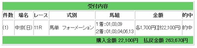 競馬メイン