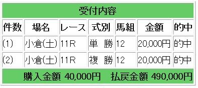 4904