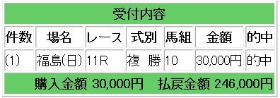 6666