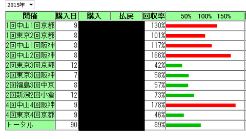 SnapCrab_NoName_2015-11-2_19-58-5_No-00