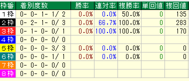 SnapCrab_NoName_2016-6-21_21-4-35_No-00