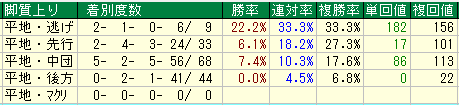 SnapCrab_NoName_2016-7-1_20-8-43_No-00