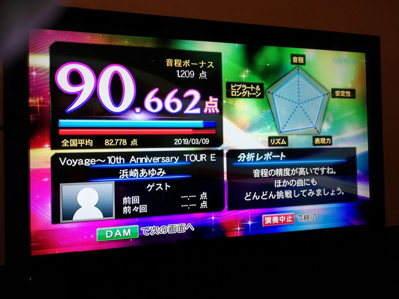 Voyage 浜崎あゆみ 3/9 カラオケ練習記録