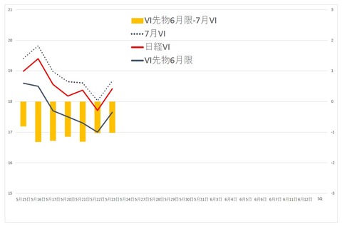 VI19060523