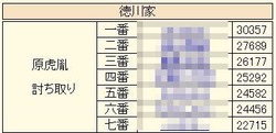 20150304140732