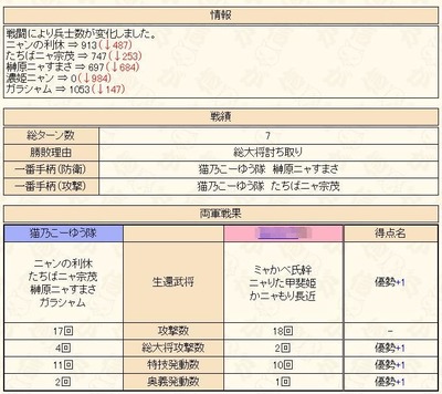 報告書