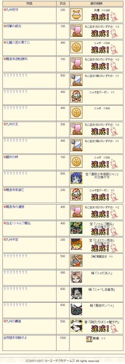 九州ニャンごくし物語