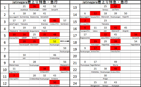 Jadwal Leb1703