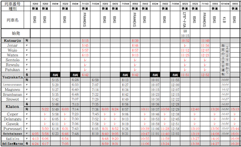 ジョグジャ時刻表4月1日から下り