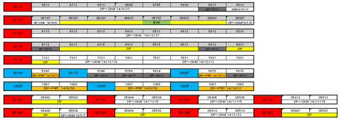 廃車回送一覧’17①