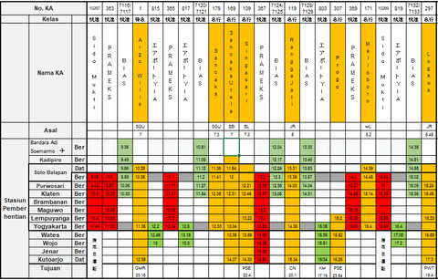 ソロジョグジャ②