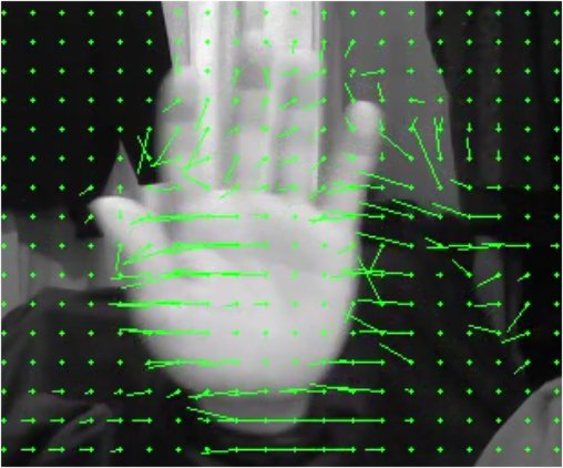 Dsas開発者の部屋 オプティカルフローを簡易ジェスチャ認識に利用する Dsas開発者の部屋 オプティカルフローを簡易ジェスチャ認識に利用する